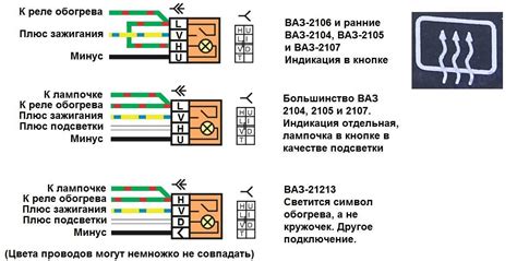 Важные элементы кнопки включения