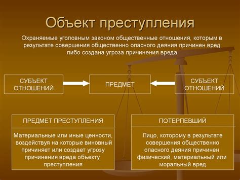 Виды ГТН и их особенности