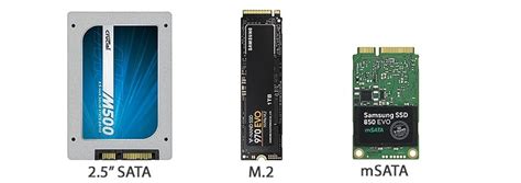 Выбор SSD M.2 для компьютера
