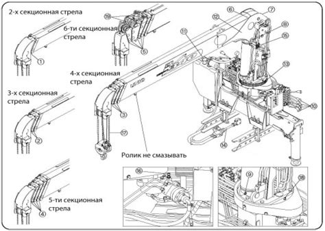 Дефекты манипулятора