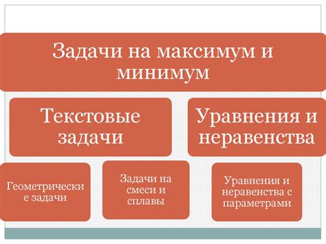 Использование оптимального хардвара для повышения кпс
