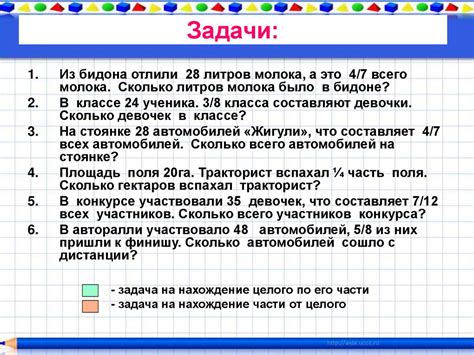 Класс и его задачи