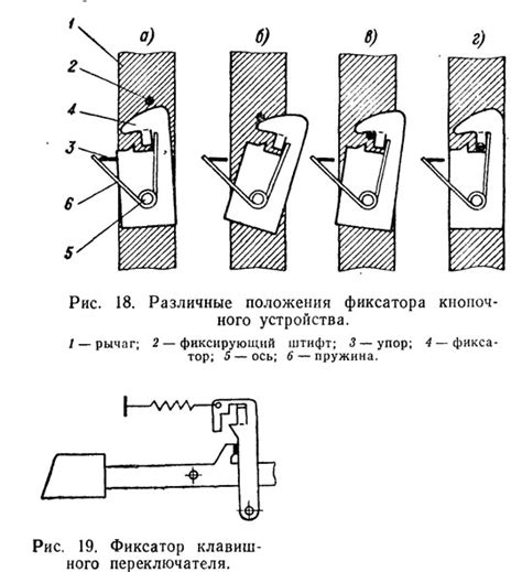 Непрочная фиксация рычагов механизма