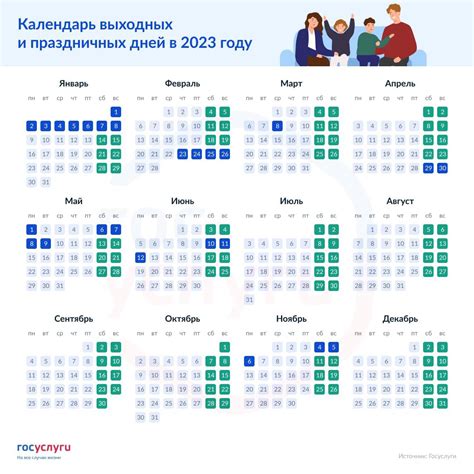 Обсуждение планов на выходные и праздники