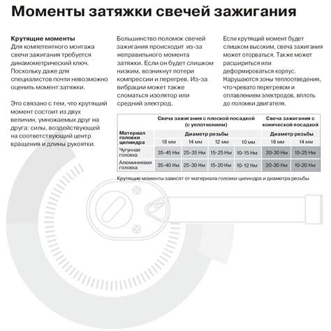 Опасности для двигателя при совпадении отказа и потери компрессии