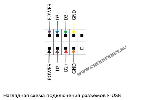 Подключение кнопки включения к питанию