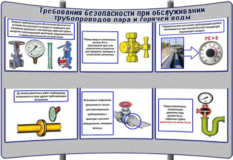 Правила безопасности при заливке горячей воды в пылесос
