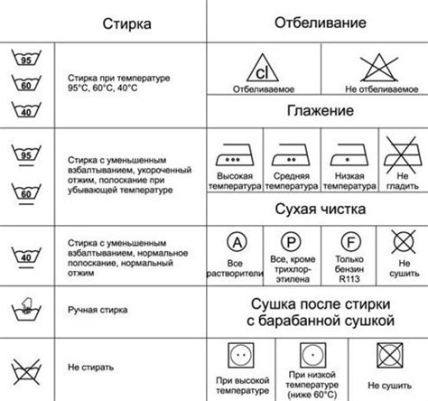 Рекомендации по уходу за масляным насосом