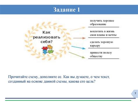 Современное употребление фразы