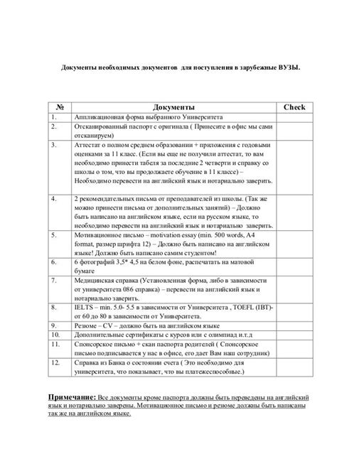 Список необходимых документов
