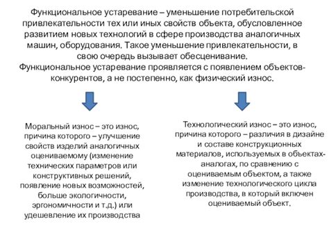 Техническое устаревание оборудования