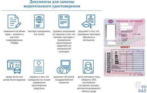 Требования к ГТН для получения водительского удостоверения