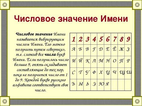 Уникальное значение цифры один
