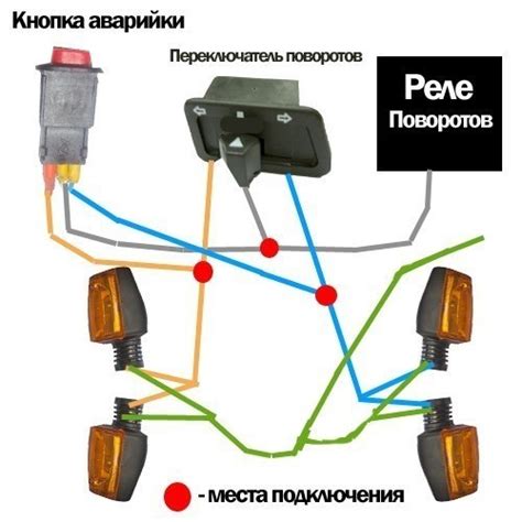 Шаг 6: Закрепление реле поворотов на тракторе