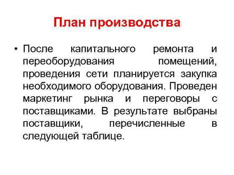 Закупка необходимого оборудования