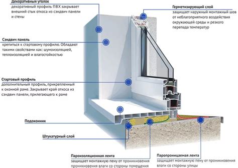 Использование метода setFixedSize для установки размеров окна