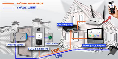 Использование усилителя для домофона