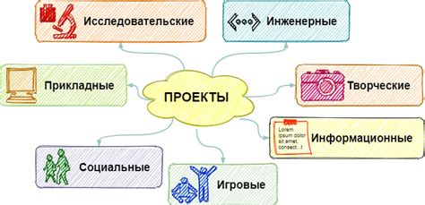 Как выбрать нового учителя