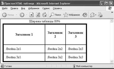 Как задать фиксированный размер для окна в Qt