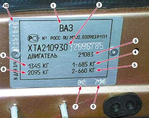 Как определить диаметр диска ВАЗ 2110 по вин-коду