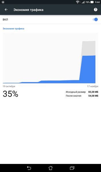Как отключить экономию трафика на Техно Спарк 10