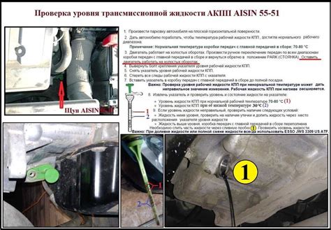 Как проверить масло в коробке автомат Ниссан Кашкай:
