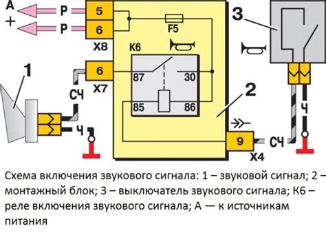 Как проверить реле звукового сигнала автомобиля ВАЗ 2115: инструкция