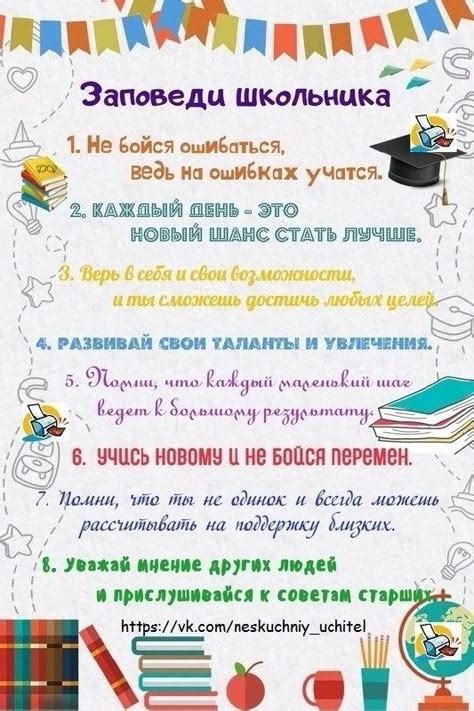 Как создать стильный уголок в 7 классе: идеи и шаблоны