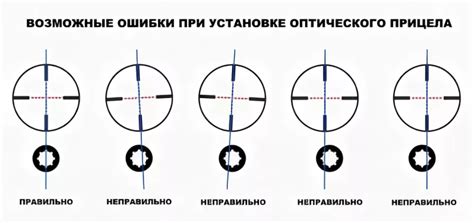 Как эффективно использовать оптический прицел для более точных выстрелов