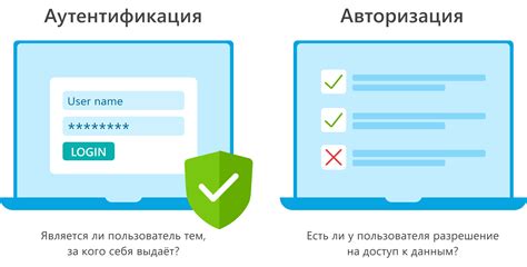 Методы для узнавания имени пользователя Хойолаб