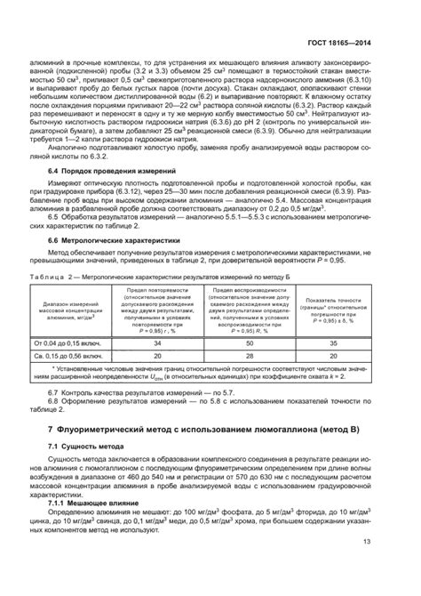 Методы определения алюминия или латуни
