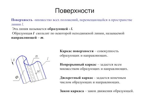 Множество комфортных положений