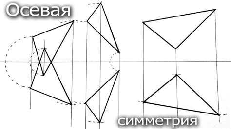 Нарисовать перпендикулярную ось