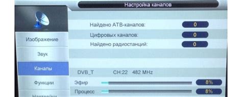 Настройка телевизора hartens на цифровое телевидение