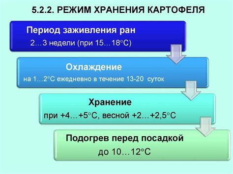 На какой температуре проводить проверку