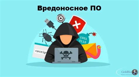 Определение и признаки вредоносного приложения