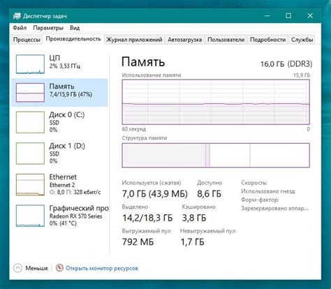 Переполнение памяти и низкая производительность