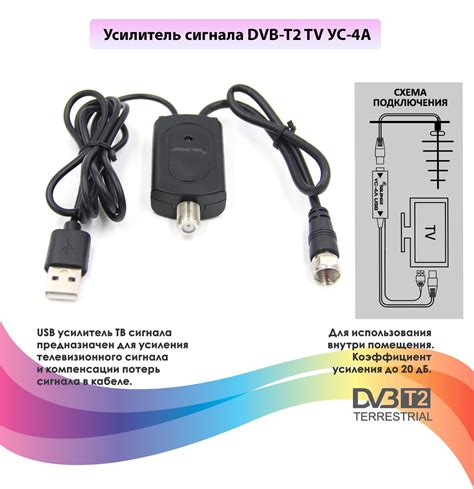 Переустановка антенны для усиления wifi сигнала на тв приставке