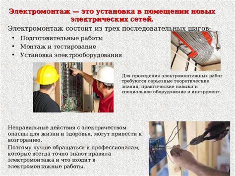 Подготовительные действия и инструменты