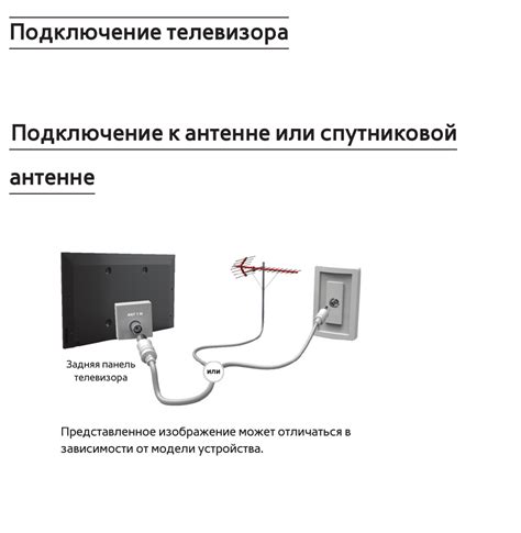 Подключение телевизоров