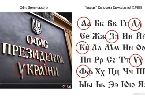Почему увеличение шрифта важно