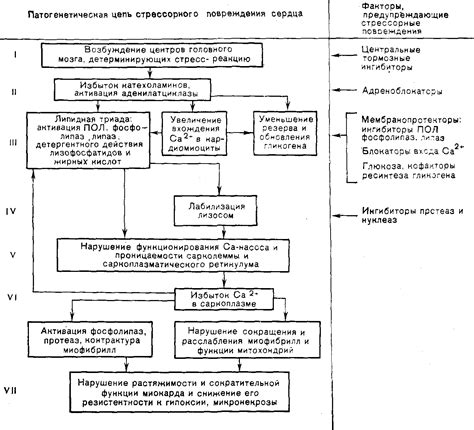 Предупреждение повреждений при очистке ЛДСП
