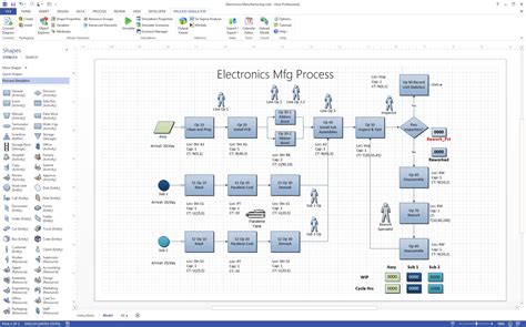 Проблема размеров в Visio
