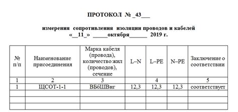 Проверка проводки и ремонт кабелей