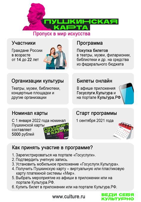 Проверьте информацию на карте
