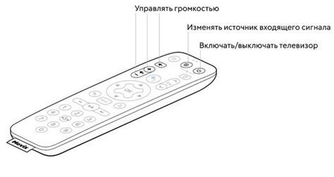 Программирование пульта дом ру movix на телевизор LG