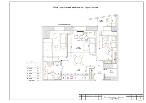 Расстановка мебели и оборудования