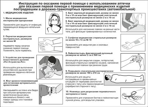 Рекомендации по использованию автоответчика