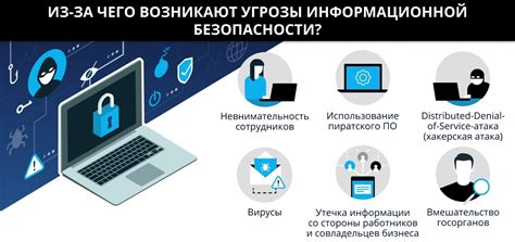 Угрозы прослушки на Android и меры по защите