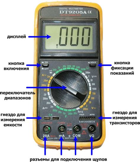 Что такое мультиметр и как его использовать